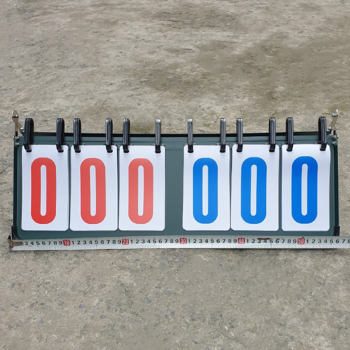 Bảng tính điểm 3 số